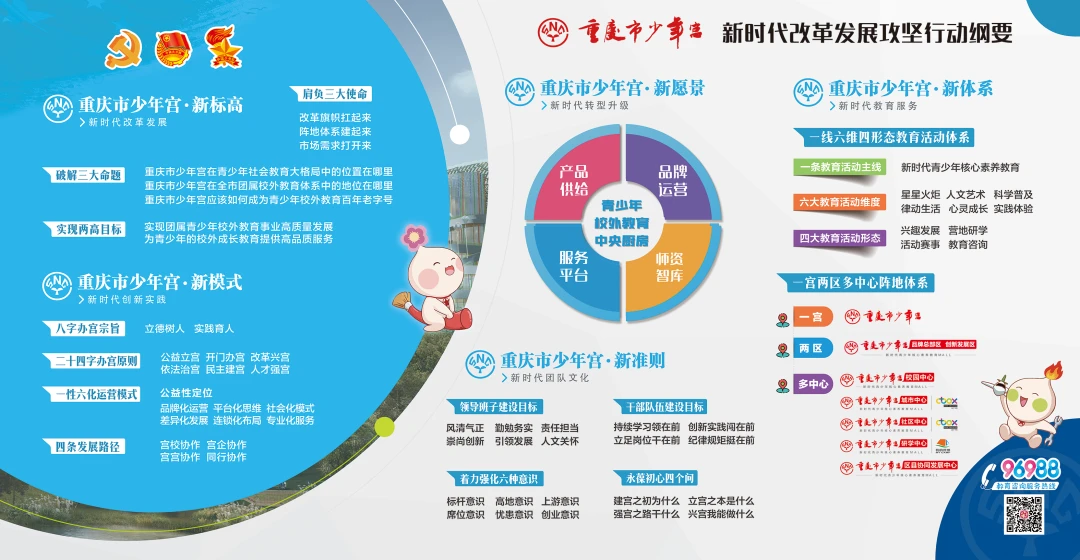 制定篮球交流计划以促进个人技能发展的方法_1